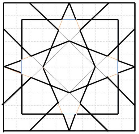 Star pattern