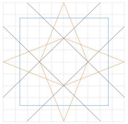 planning out a chalkboard star