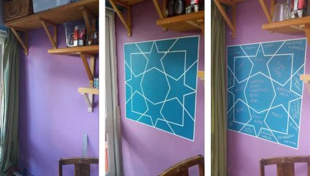 chalkboard stages